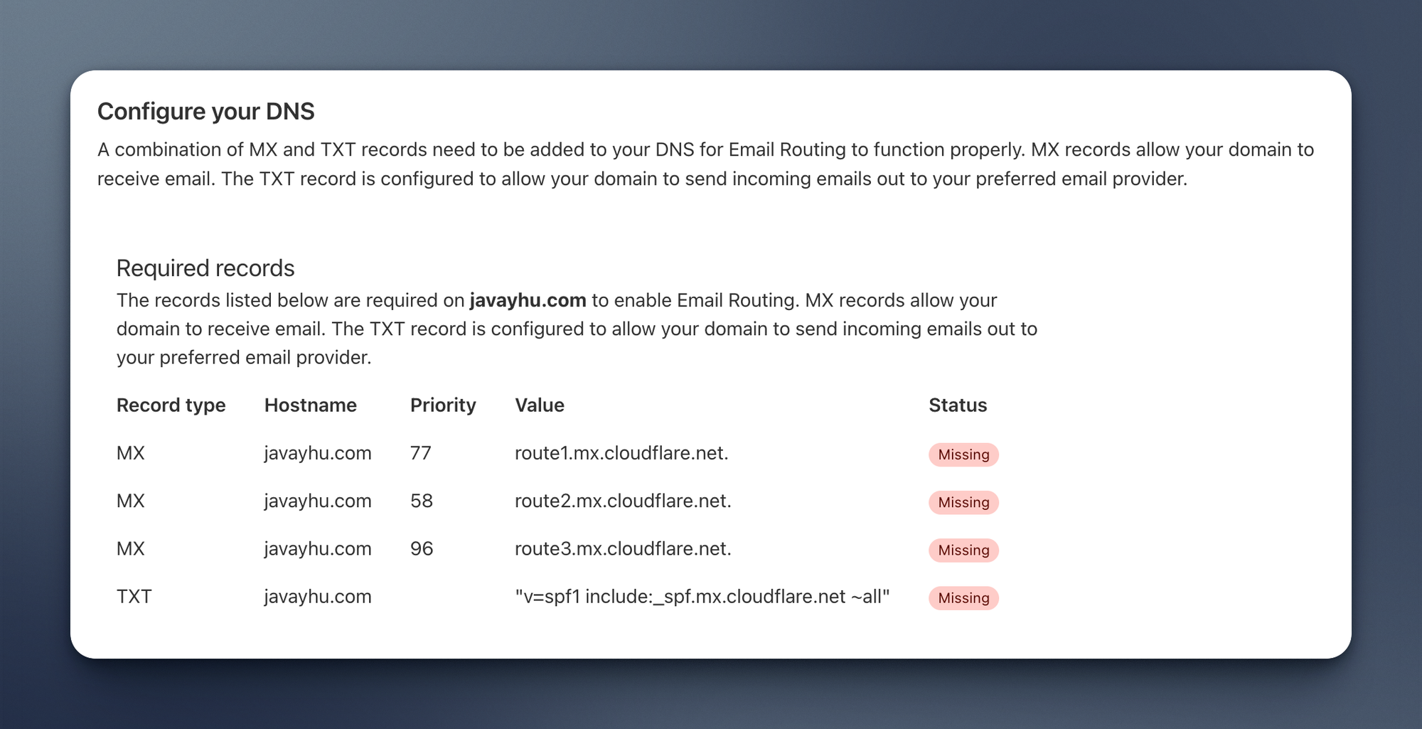 cloudflare email add dns records